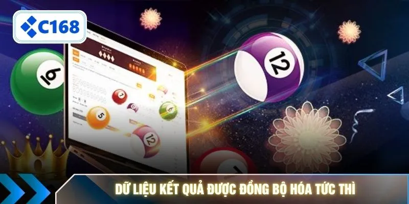 Dữ liệu kết quả được đồng bộ hóa tức thì